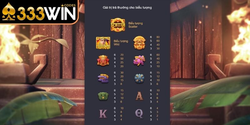 Luật chơi và cách tham gia tại sân chơi