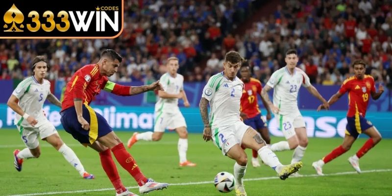 Phương pháp phân tích và cách vào tiền hiệu quả 