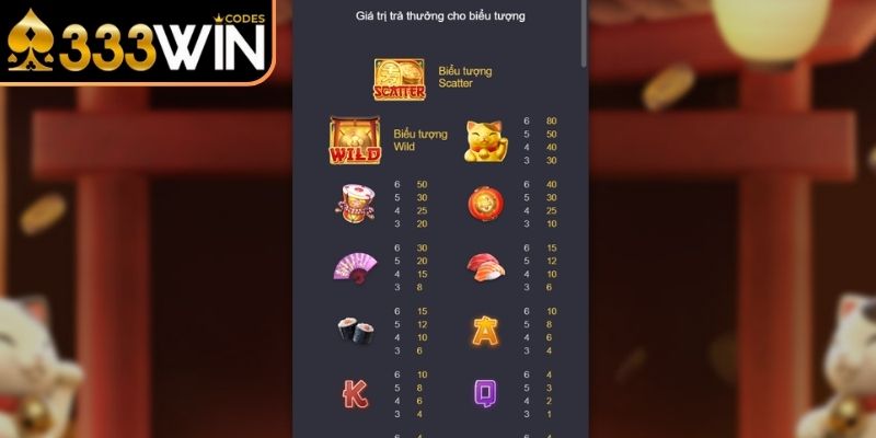 Tìm hiểu thế giới biểu tượng độc đáo và ý nghĩa riêng biệt 