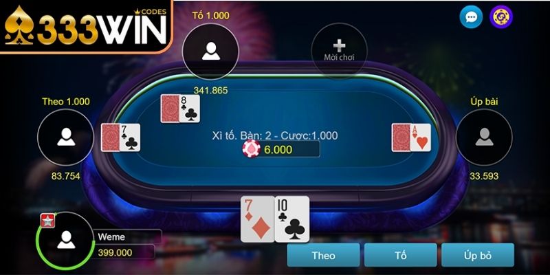 Phân thắng thua qua các liên kết bài