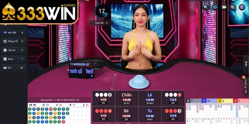 Quan sát và phân tích